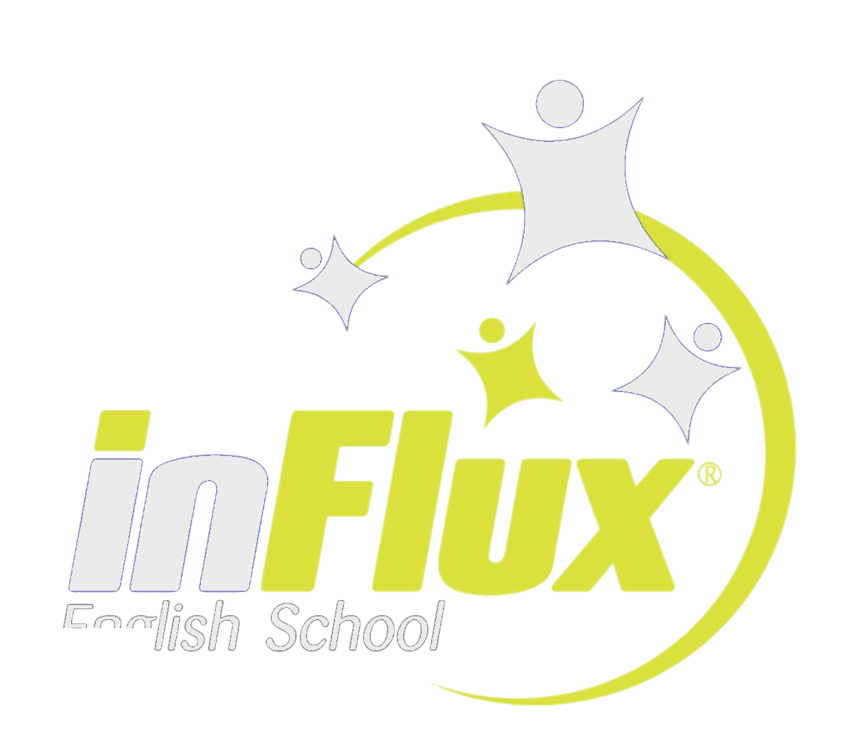 inFlux English School